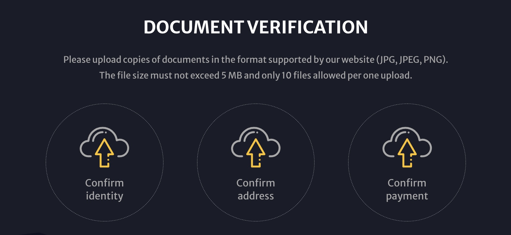 Hellspin Account Verification