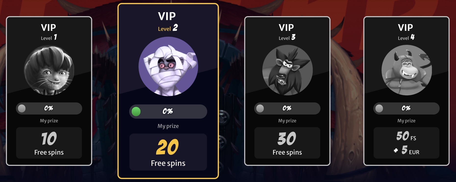 Hellspin VIP Club