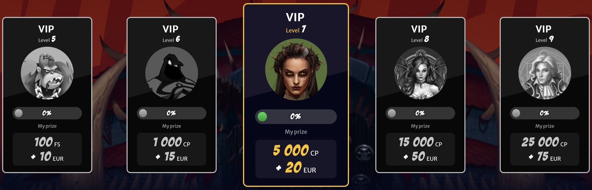 Hellspin VIP Club